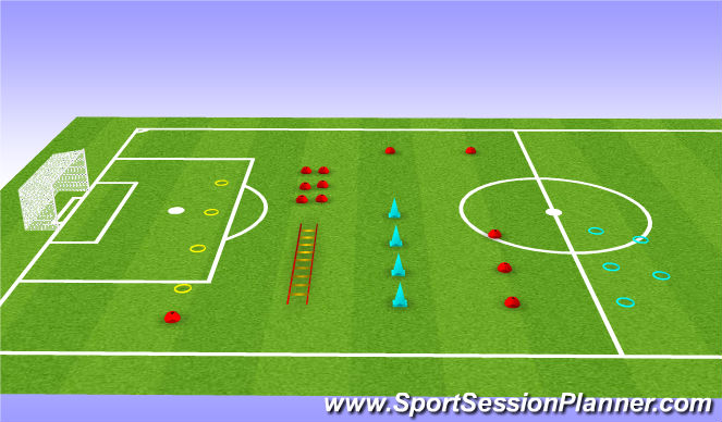 Football/Soccer Session Plan Drill (Colour): Technicoordination (puissance + force musculaire)