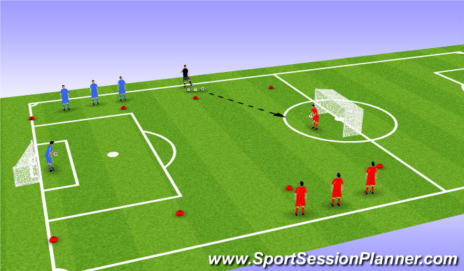 Football/Soccer Session Plan Drill (Colour): 3 v 3 Finition