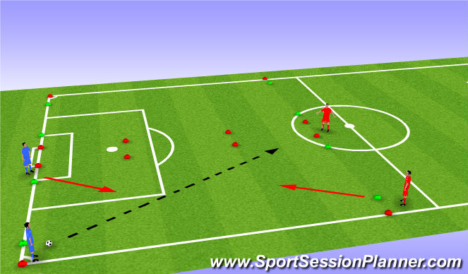 Football/Soccer Session Plan Drill (Colour): 2 v 2 (éliminer la défense adverse)