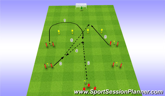 Football/Soccer Session Plan Drill (Colour): Passing Patterns