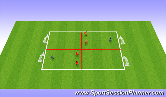 Football/Soccer Session Plan Drill (Colour): 2v1s