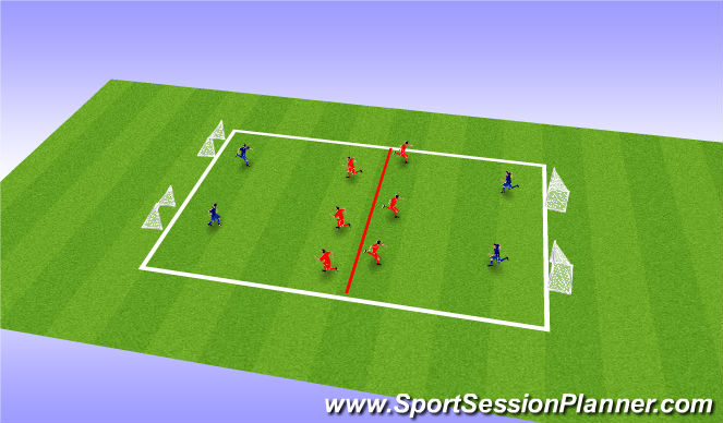 Football/Soccer Session Plan Drill (Colour): 3v2