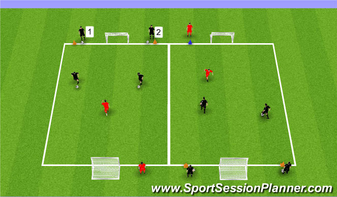 Football/Soccer Session Plan Drill (Colour): 2 v 1 with ball each