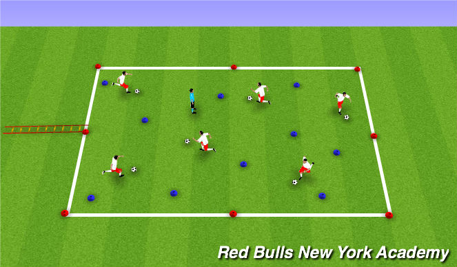 Football/Soccer Session Plan Drill (Colour): Technical Warm Up