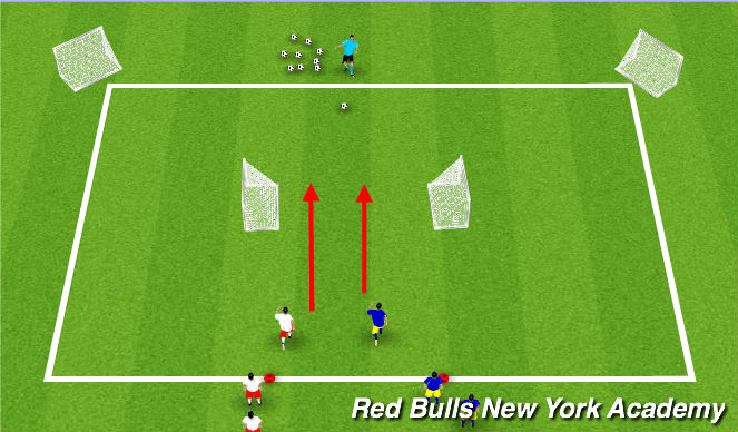 Football/Soccer Session Plan Drill (Colour): Opposite Goals Game