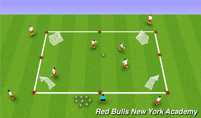 Football/Soccer Session Plan Drill (Colour): Egg Game