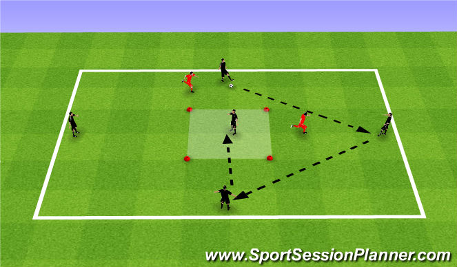 Football/Soccer Session Plan Drill (Colour): Rondo