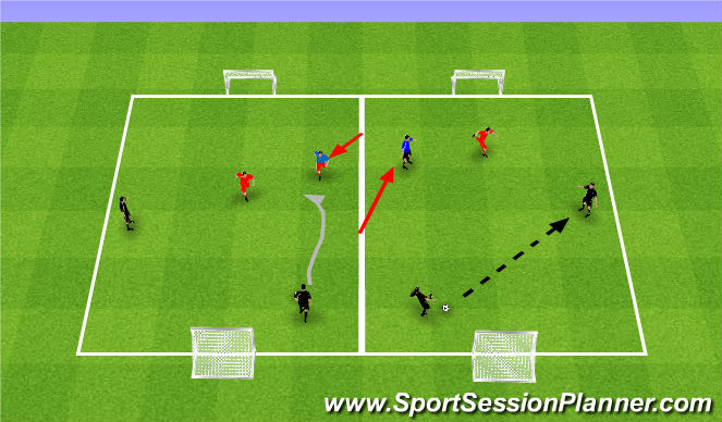 Football/Soccer Session Plan Drill (Colour): SSG w/ Floating ATT & DEF