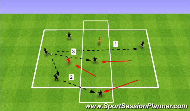 Football/Soccer Session Plan Drill (Colour): Transfer Game