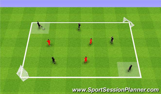 Football/Soccer Session Plan Drill (Colour): 3v3 w/ Target and Goals