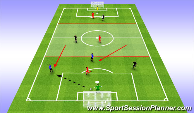 Football/Soccer Session Plan Drill (Colour): Conditioned Game (1)