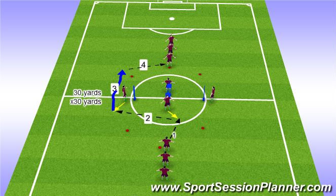 Football/Soccer Session Plan Drill (Colour): Playing Around