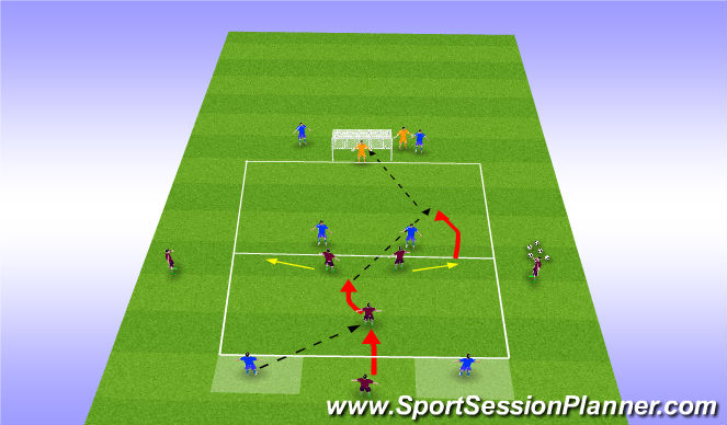 Football/Soccer Session Plan Drill (Colour): Transition