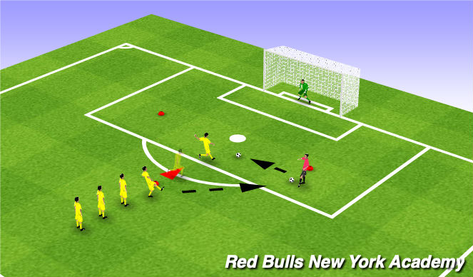 Football/Soccer Session Plan Drill (Colour): Advance Lighting