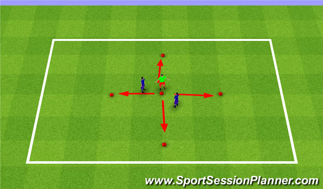 Football/Soccer Session Plan Drill (Colour): Movement Prep