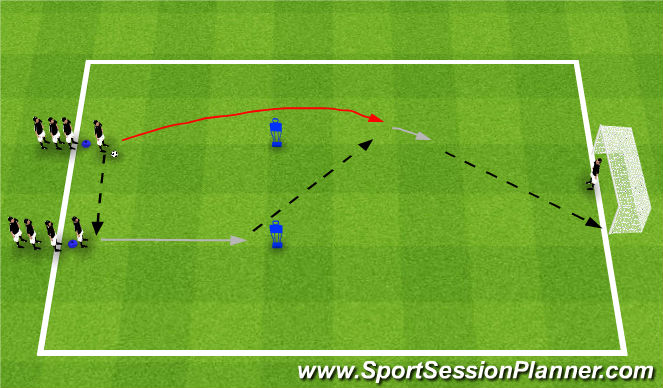 Football/Soccer Session Plan Drill (Colour): Through Ball