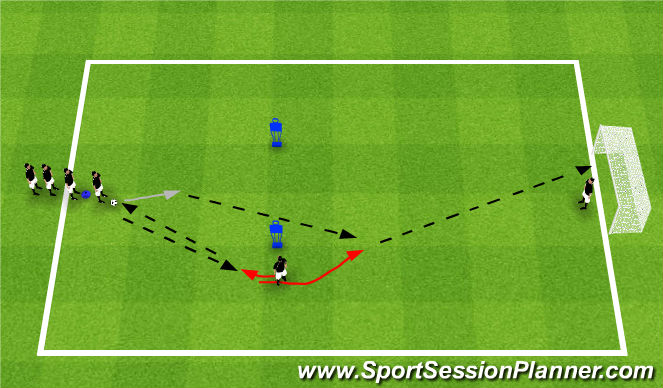 Football/Soccer Session Plan Drill (Colour): Up,Back,Thru