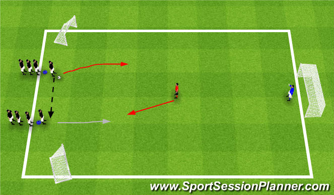 Football/Soccer Session Plan Drill (Colour): 2v1