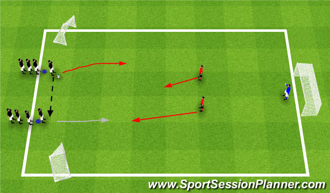 Football/Soccer Session Plan Drill (Colour): 2v2