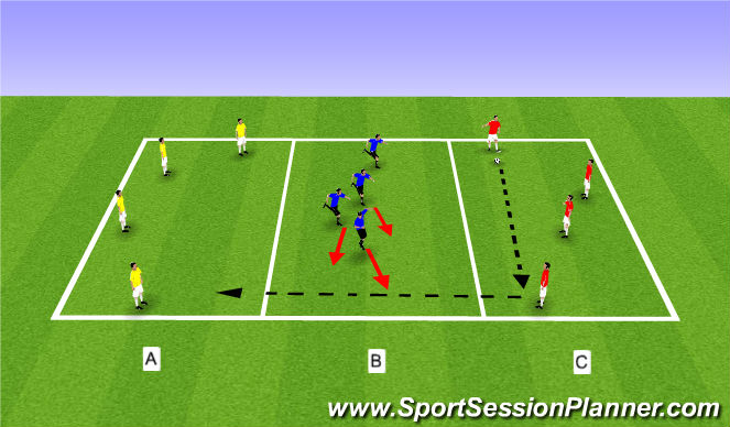 Football/Soccer: DITFT 2a - Defending the Passing Lanes (Tactical ...