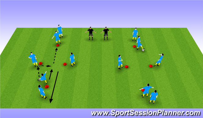 Football/Soccer Session Plan Drill (Colour): Screen 1