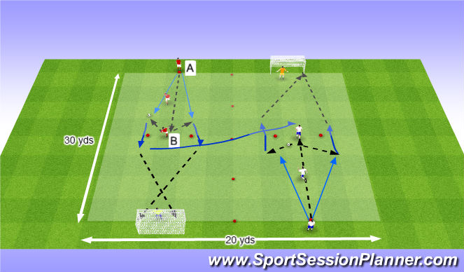 Football/Soccer Session Plan Drill (Colour): Shooting: Skill