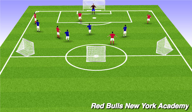 Football/Soccer Session Plan Drill (Colour): High Pressure Build Out Game