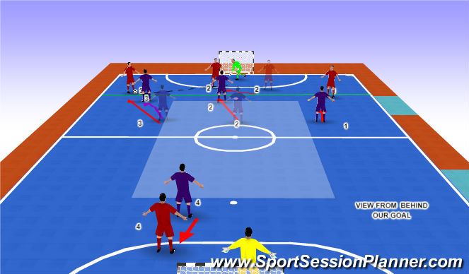 Futsal Session Plan Drill (Colour): Screen 4