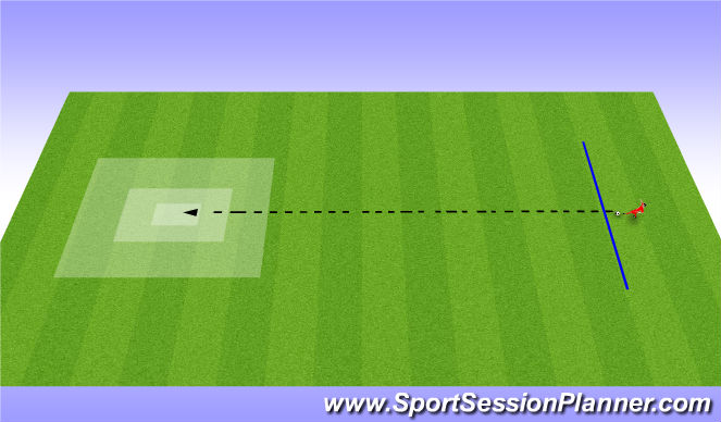 Football/Soccer Session Plan Drill (Colour): Lofted Pass Challenge