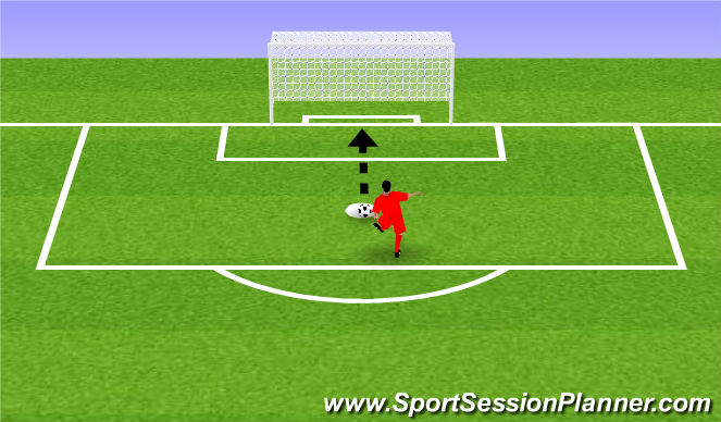 Football/Soccer Session Plan Drill (Colour): Shooting For Power Challenge