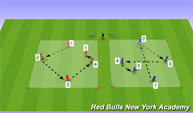 Football/Soccer Session Plan Drill (Colour): Warm up