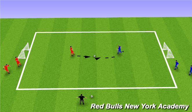 Football/Soccer Session Plan Drill (Colour): Fully opposed