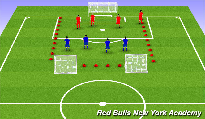 Football/Soccer Session Plan Drill (Colour): Scrimmage