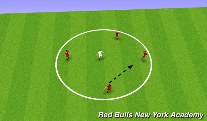 Football/Soccer Session Plan Drill (Colour): Phase 1: Rondo warm-up