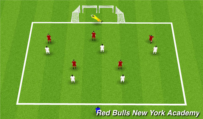 Football/Soccer Session Plan Drill (Colour): Phase 3: Conditioned Game