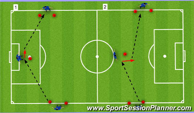 Football/Soccer Session Plan Drill (Colour): Technical - passing