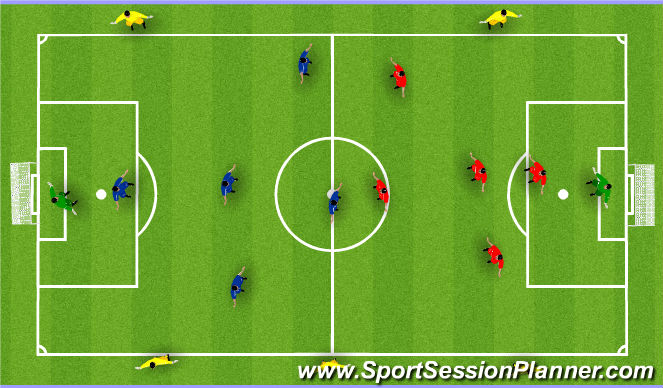 Football/Soccer Session Plan Drill (Colour): SSG