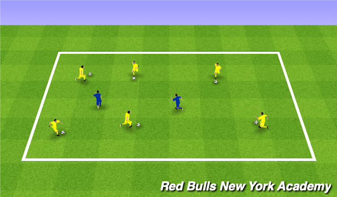 Football/Soccer Session Plan Drill (Colour): Ultimate defender