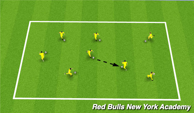 Football/Soccer Session Plan Drill (Colour): Bumper Cars