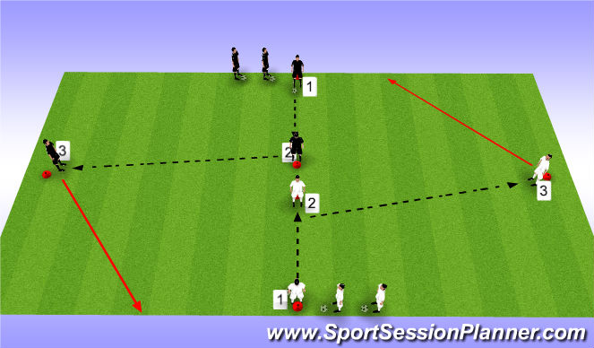 Football/Soccer Session Plan Drill (Colour): Warm Up - Technical - Diamond Passing