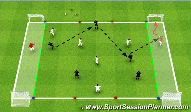 Football/Soccer Session Plan Drill (Colour): Global 1 - Switch to Score