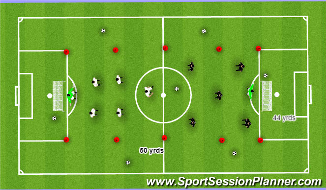 Football/Soccer Session Plan Drill (Colour): Global 2 - 6v6 Free Play