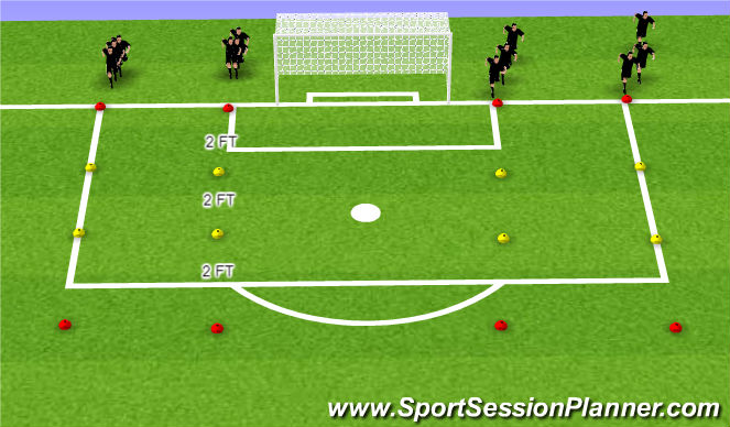 Football/Soccer Session Plan Drill (Colour): Warm up - Neural Prep (Quick Feet)