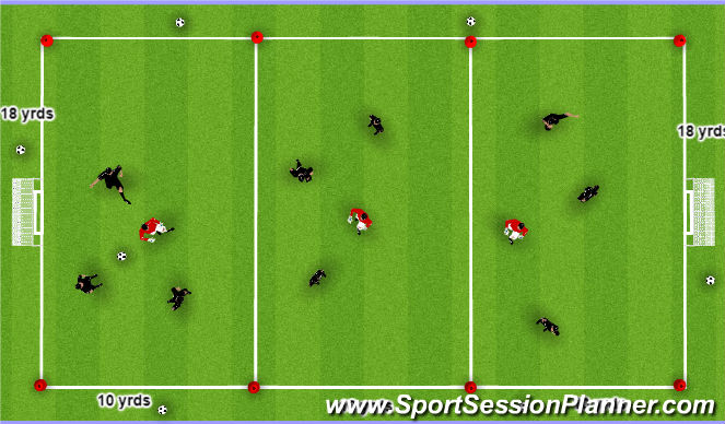 Football/Soccer Session Plan Drill (Colour): Global 1 - 3 Zone Soccer