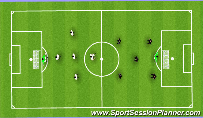 Football/Soccer Session Plan Drill (Colour): Global 2 - 6v6 Free Play