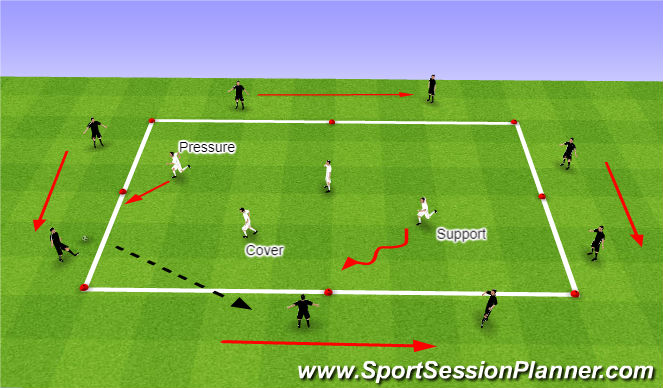 Football/Soccer Session Plan Drill (Colour): Warm Up - Technical (Bayern Ball 8v4)