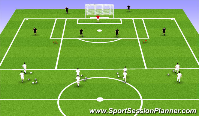 Football/Soccer Session Plan Drill (Colour): Activity 1- Technical (1v1/2v2)