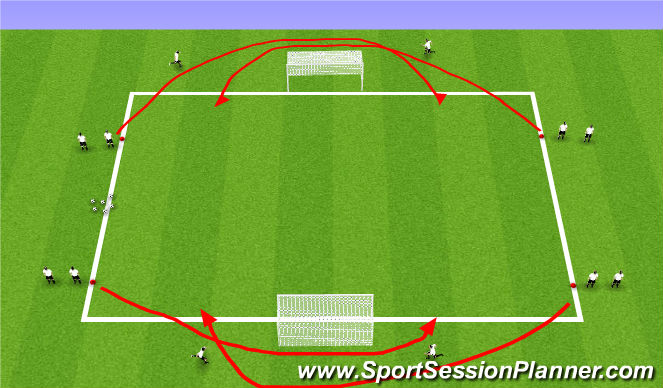 Football/Soccer Session Plan Drill (Colour): 2v2