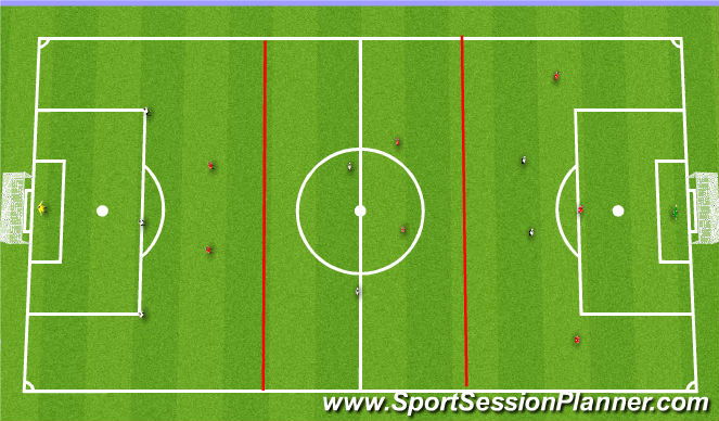 Football/Soccer Session Plan Drill (Colour): SSG