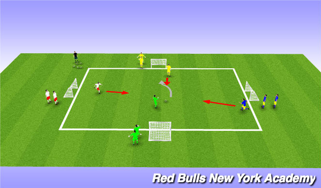 Football/Soccer Session Plan Drill (Colour): 4 goal world cup